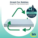 Materasso per Culla e Letto per Bambini, Rigido, Bianco/Blu, 1 Bambino