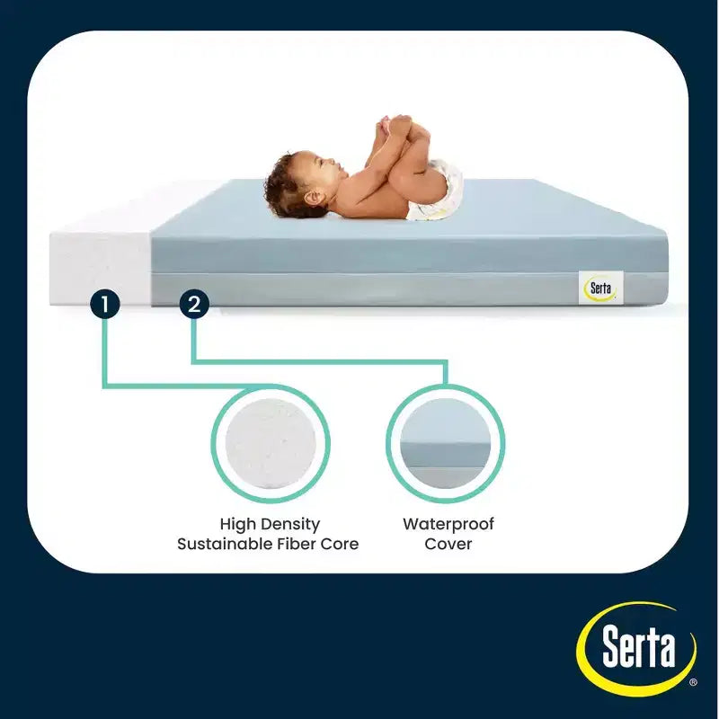 Materasso per Culla e Letto per Bambini, Rigido, Bianco/Blu, 1 Bambino