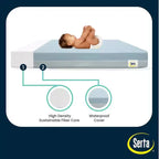 Materasso per Culla e Letto per Bambini, Rigido, Bianco/Blu, 1 Bambino