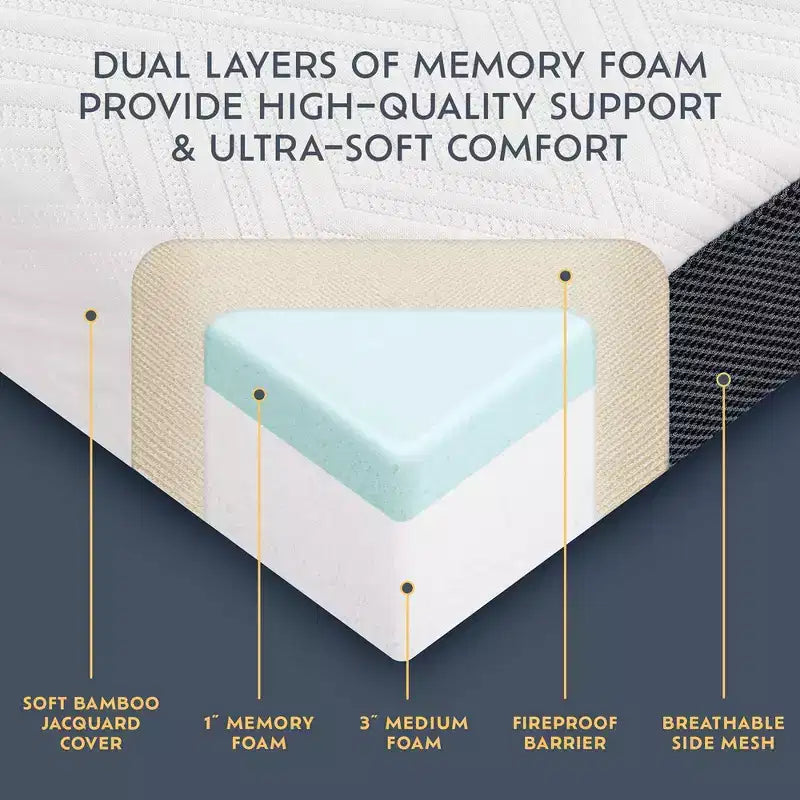 Materasso a pavimento pieghevole a tre ante in memory foam, per 1 persona, bianco e grigio